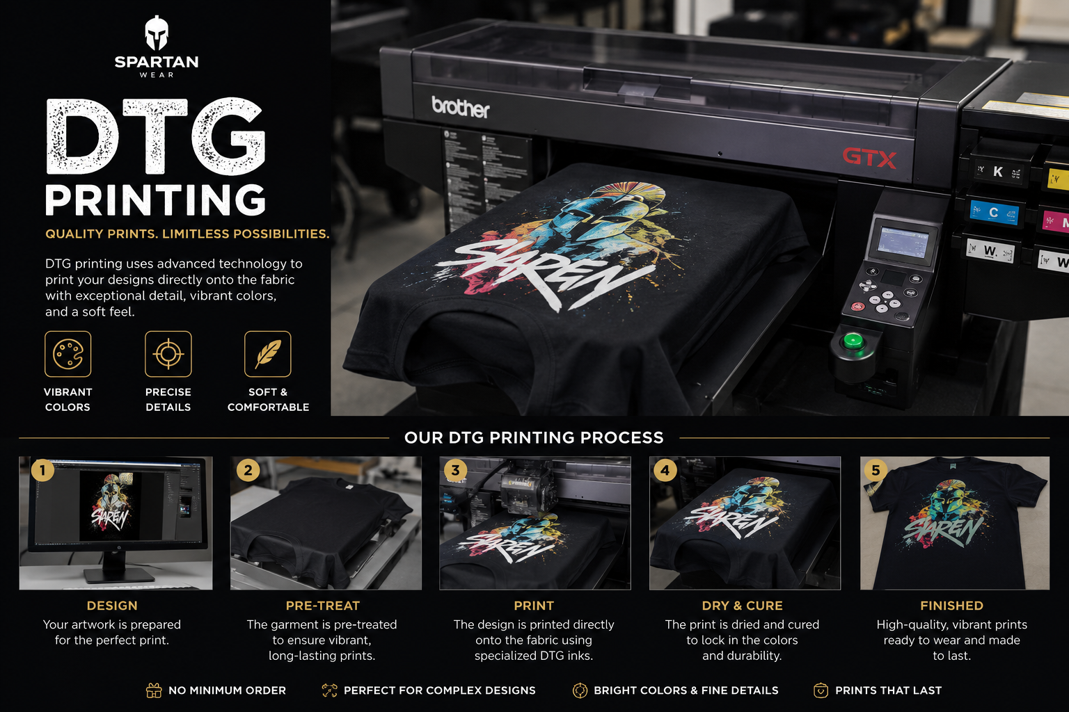 DTG Printing