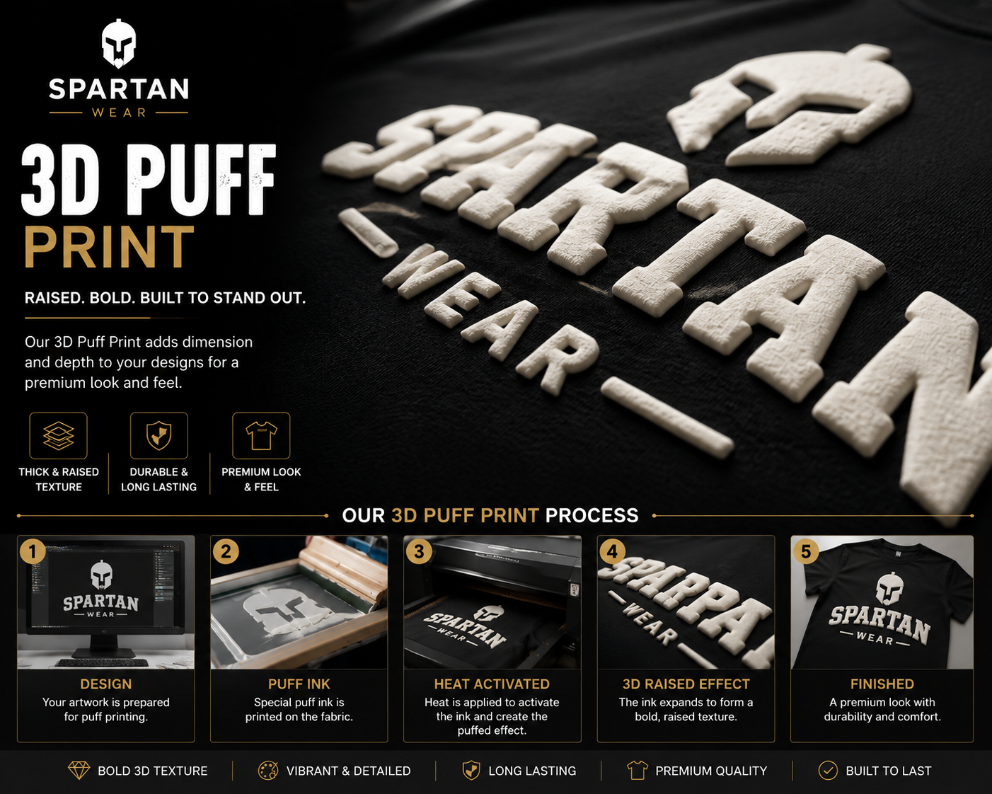 3D Puff Printing