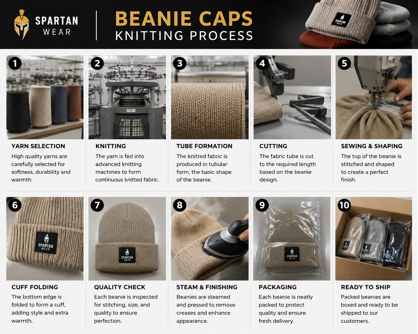 Knitted Products